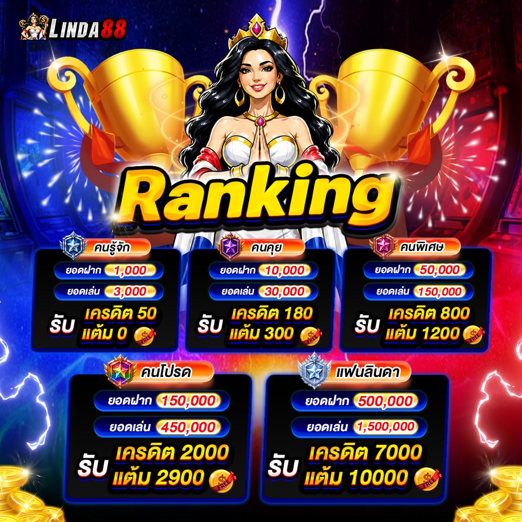 Ranking Linda88